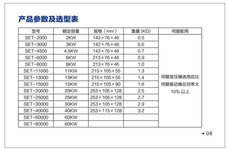 SET电子伺服变压器